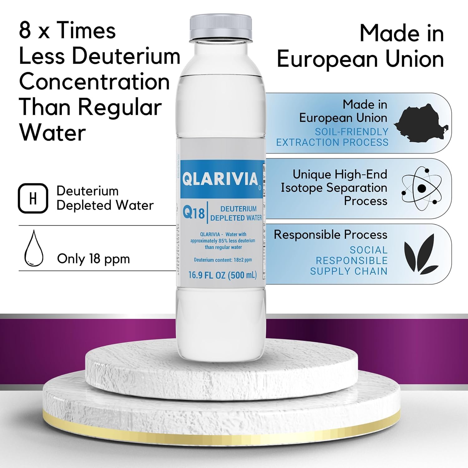 QLARIVIA Q18 Produktspezifikationsvisual