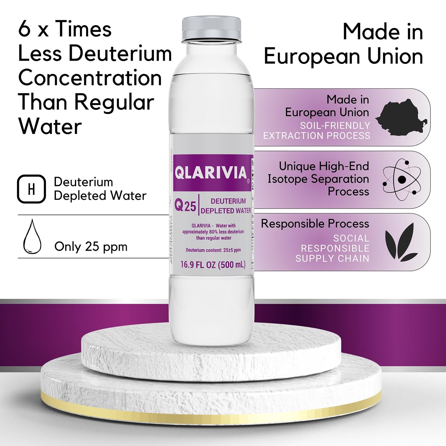 QLARIVIA Q25 Produktspezifikationsvisual